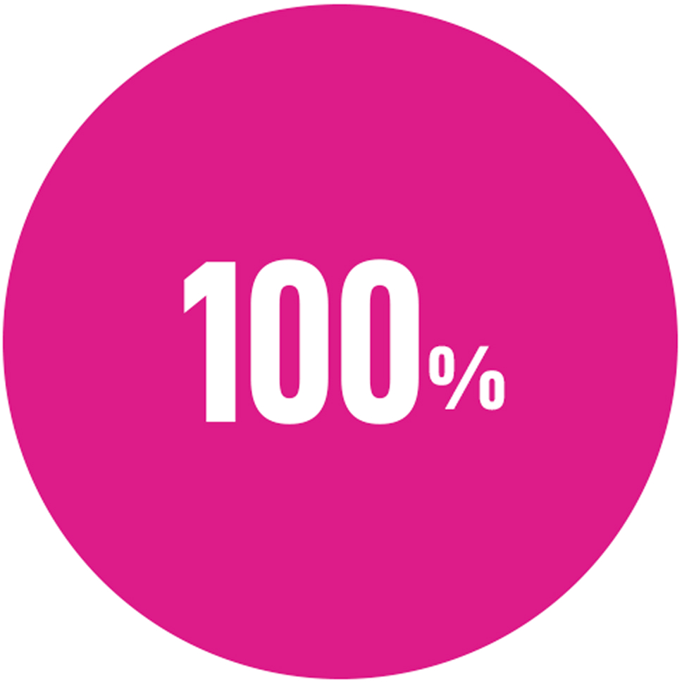 100％